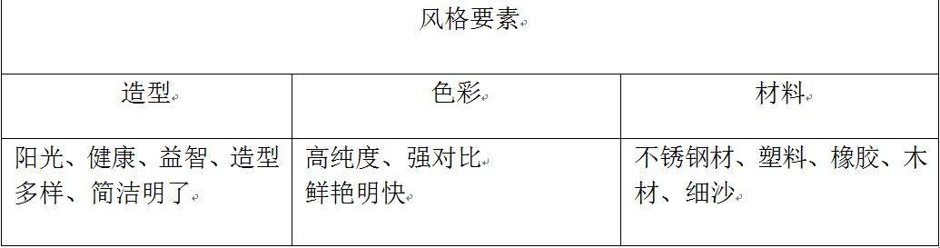 新型都市住宅區(qū)兒童游樂功能的模塊化設(shè)計